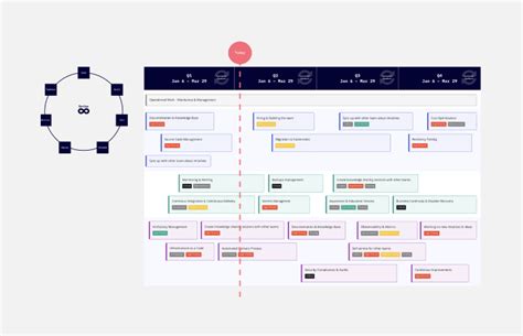 Miro Business 2025 Offline Installer
