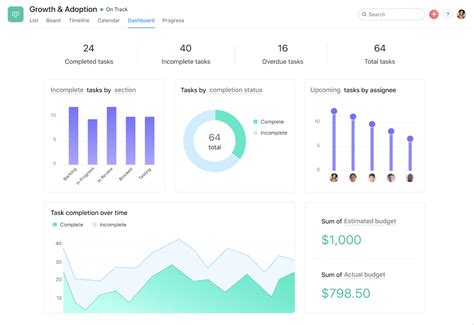 Asana Business Plan 2025 No Survey Download
