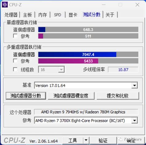 7-Zip 22.00 Free Download Site
